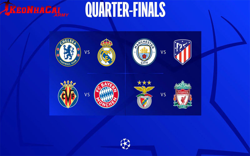 1 vong tu ket la gi Vòng tứ kết là gì?